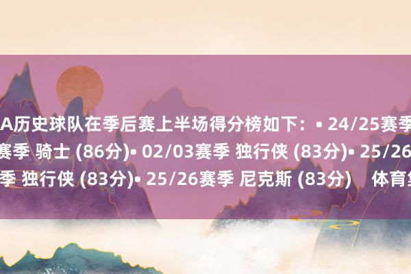 NBA历史球队在季后赛上半场得分榜如下：• 24/25赛季 雷霆 (87分)• 16/17赛季 骑士 (86分)• 02/03赛季 独行侠 (83分)• 25/26赛季 尼克斯 (83分)    体育集锦