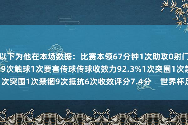 以下为他在本场数据：比赛本领67分钟1次助攻0射门5次过东说念主4次收效29次触球1次要害传球传球收效力92.3%1次突围1次禁锢9次抵抗6次收效评分7.4分    世界杯足球体育信息